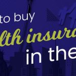 Types of Health Insurance Plans Available in the USA